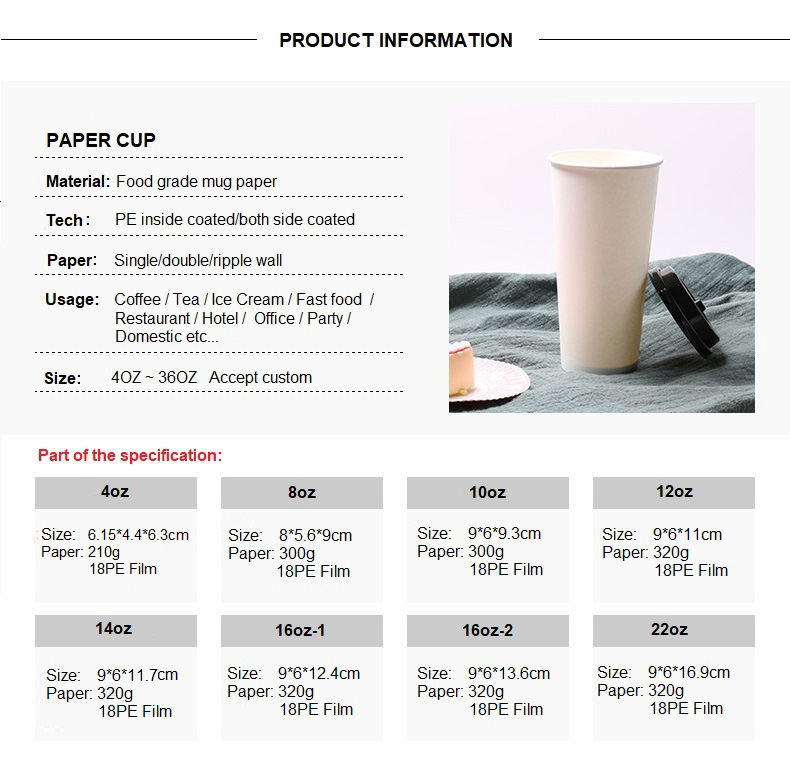 paper-cup-size